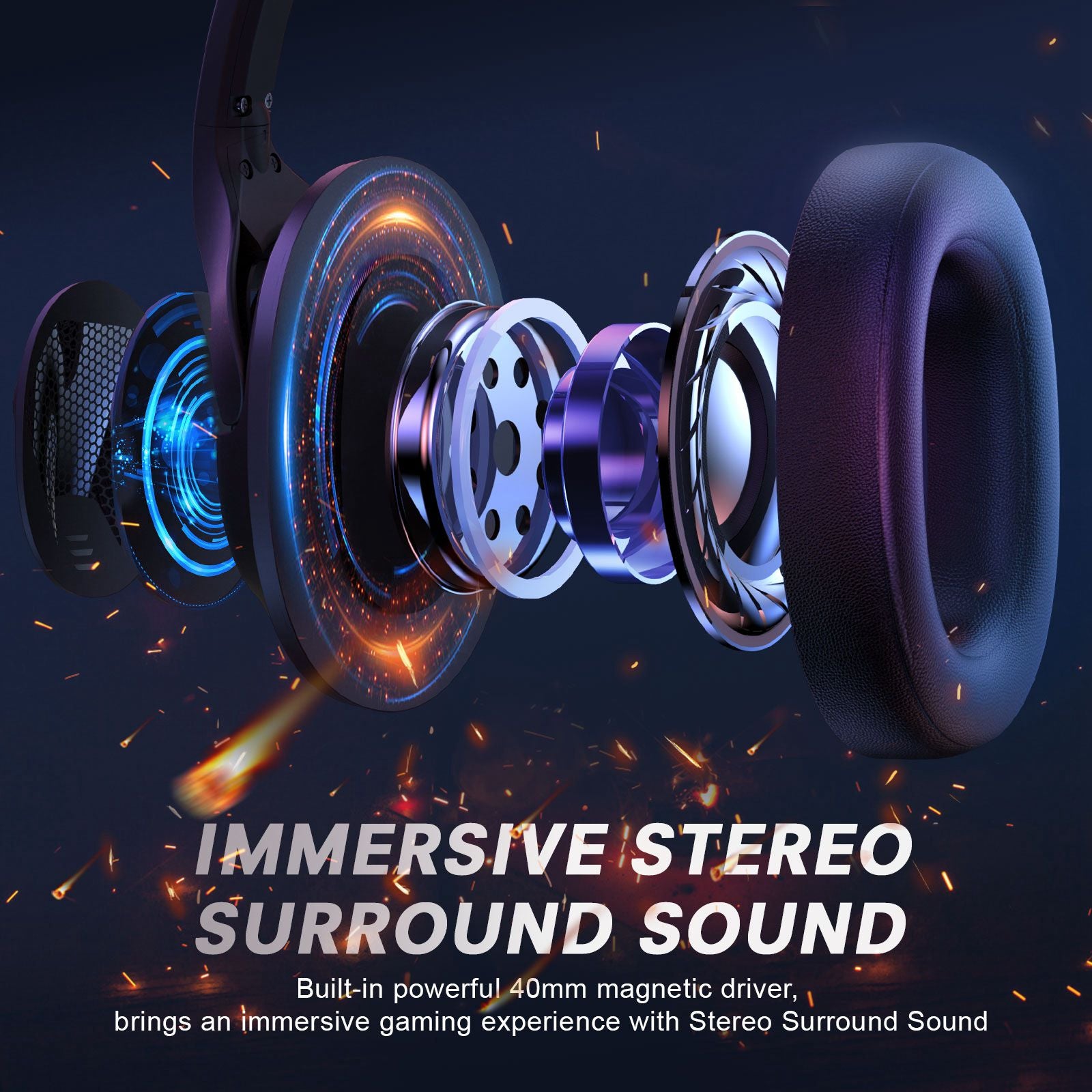 EKSA E3D Computer Gaming Headphone Lightweight No Delay Soft Earpads Headphone with Microphone EKSA E3D Computer Gaming Headphone Lightweight No Delay Soft Earpads Headphone with Microphone